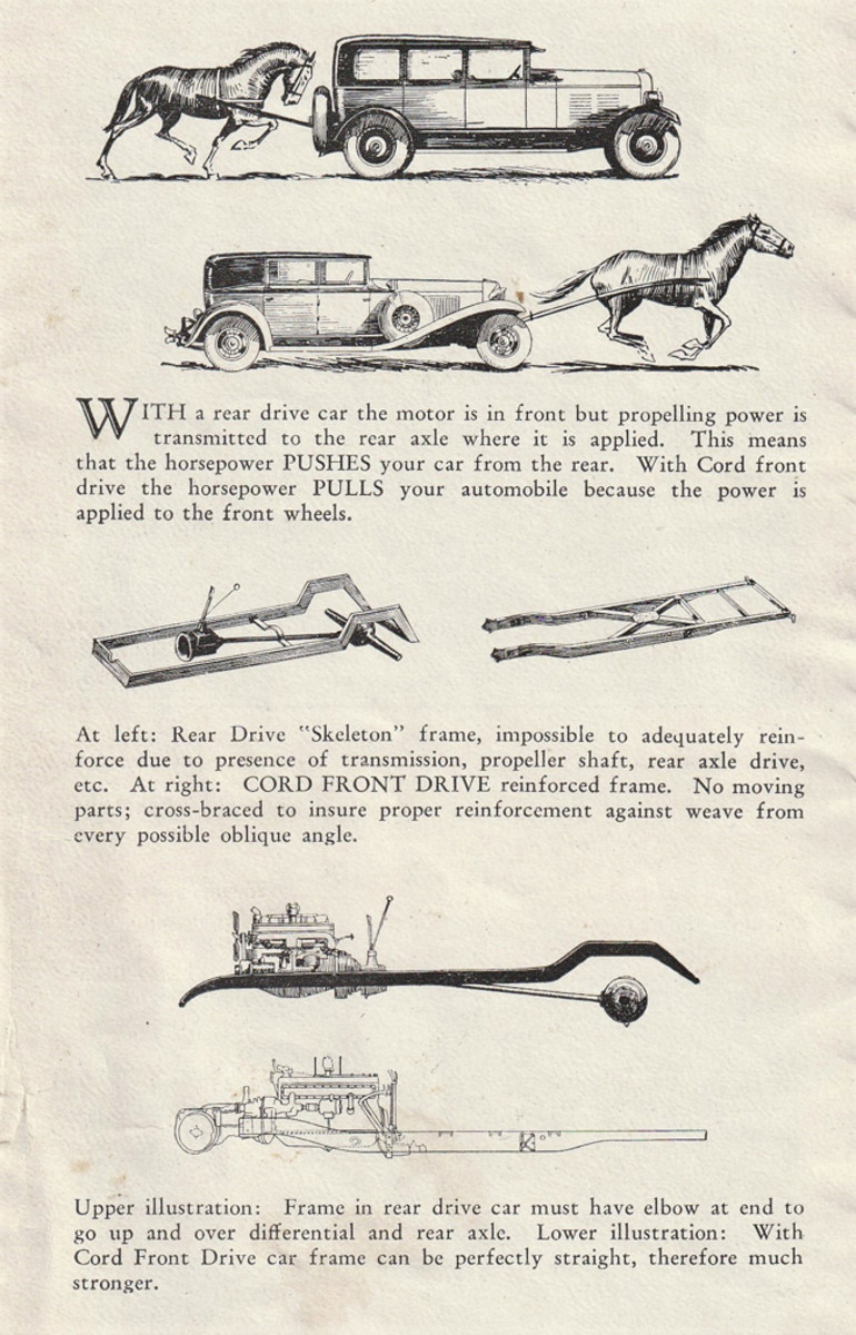  Push-pull characteristics and a strong frame without a rear axle kick up were features promoted by these catalog drawings.
