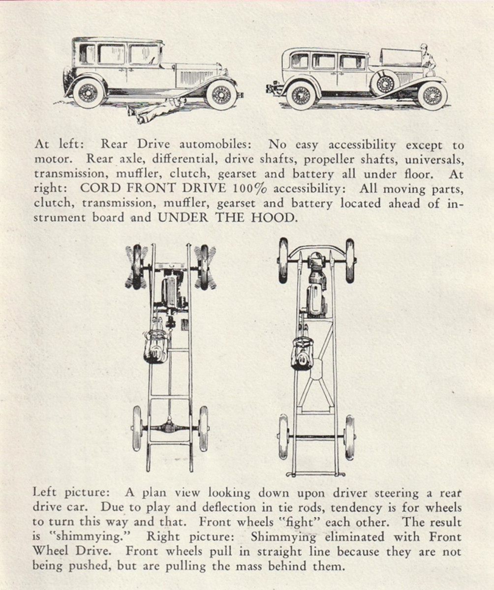  The Cord's moving parts were under the hood, not the body (illustrated at top) and its low height gave it a lower center of gravity and more stability (bottom).