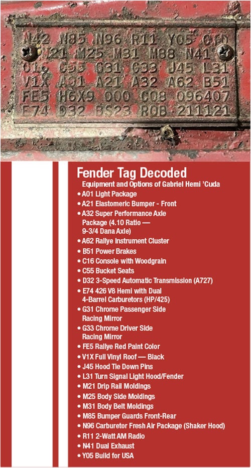 decoded-cuda.jpg