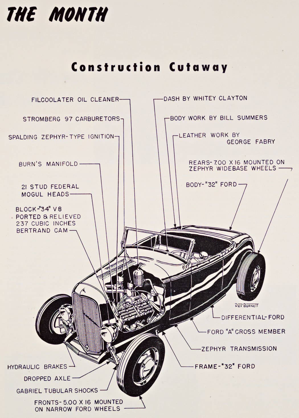 mcgeeconstructioncutaway.jpg