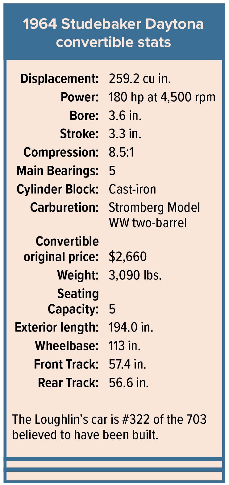 studebaker-specs-.jpg